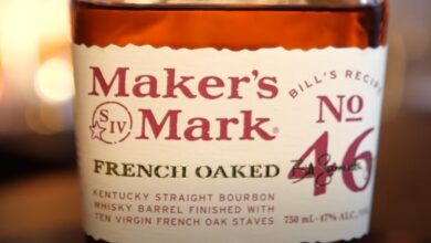 Maker's Mark Nutrition Facts and Calorie