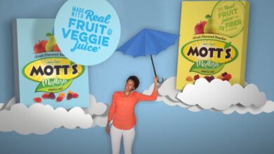 Mott's Fruit Snacks Nutrition Facts & Calorie
