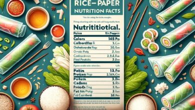 Rice Paper Nutrition Facts