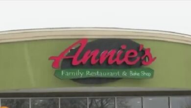 Annie's Family Restaurant & Bakery Menu