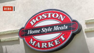 Boston Market Allergen Menu