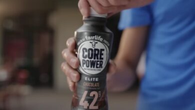 Core Power Nutrition Facts