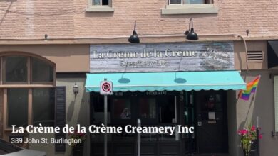 Créme de la Créme Bakery and Cafe Menu