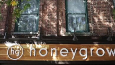 Honeygrow Allergen Menu