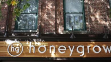 Honeygrow Nutrition Facts