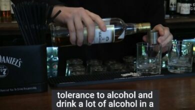 Is Alcohol Halal