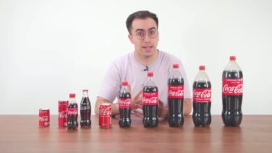 Is Coca Cola Halal