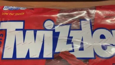 Is Twizzlers Halal