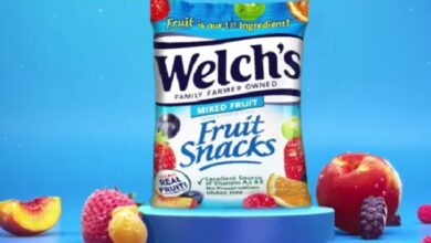 Is Welch's Fruit Snacks Halal