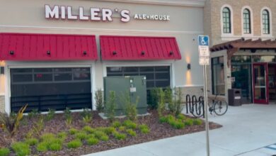 Miller’s Ale House Allergen Menu