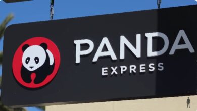 Panda Express Allergen Menu