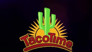 Taco Time Allergen Menu